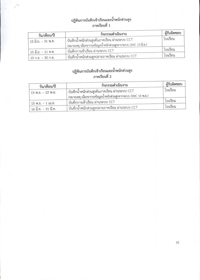 คำบรรยายภาพ