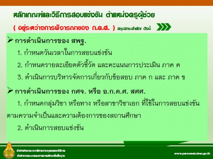 คำบรรยายภาพ