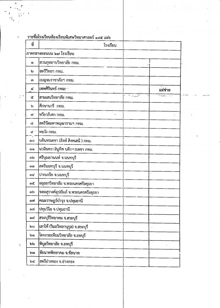 คำบรรยายภาพ