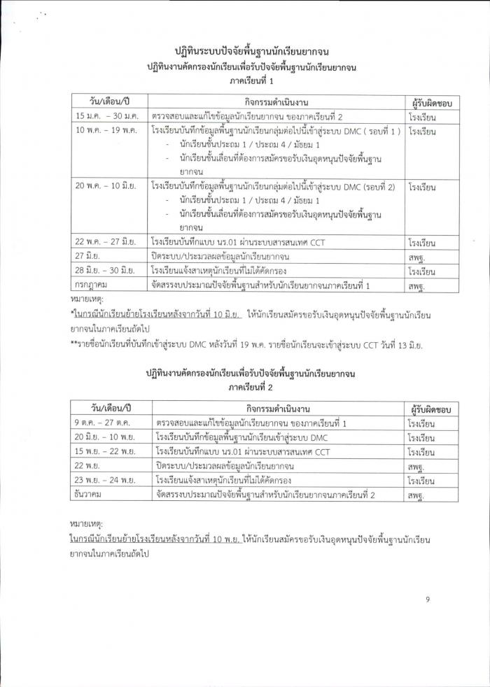 คำบรรยายภาพ