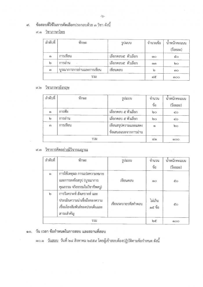 คำบรรยายภาพ