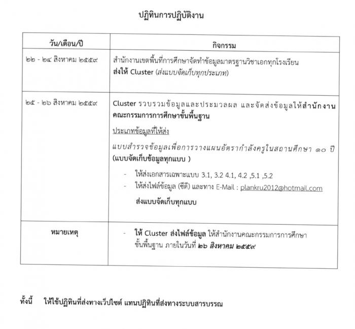 คำบรรยายภาพ