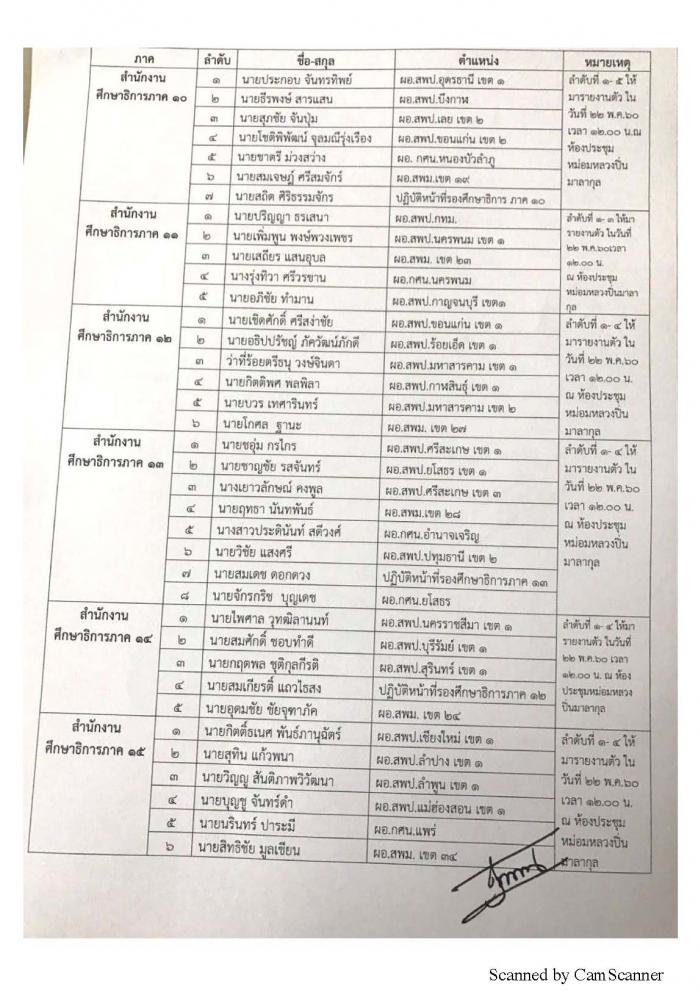 คำบรรยายภาพ