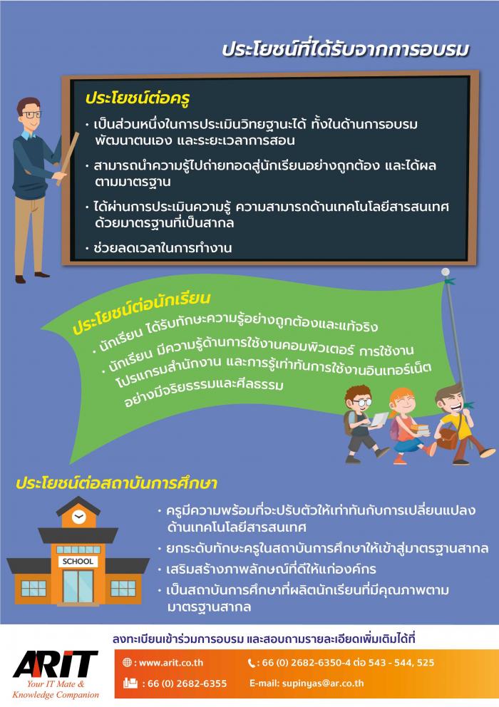 คำบรรยายภาพ