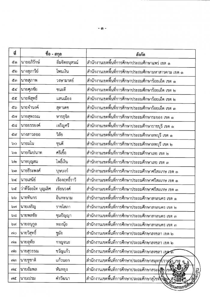 คำบรรยายภาพ