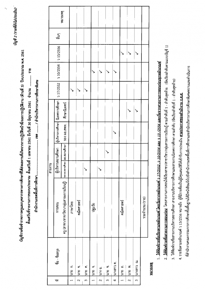 คำบรรยายภาพ