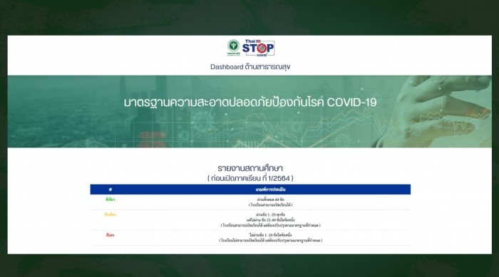 คำบรรยายภาพ