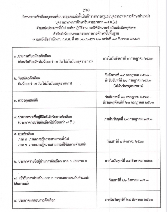 คำบรรยายภาพ