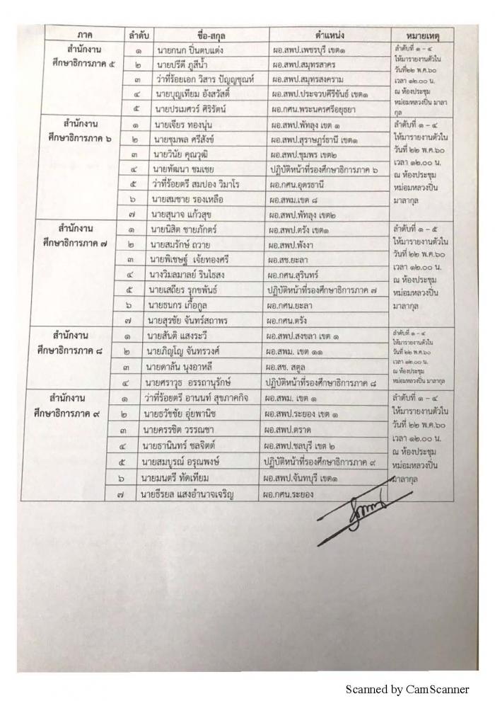 คำบรรยายภาพ