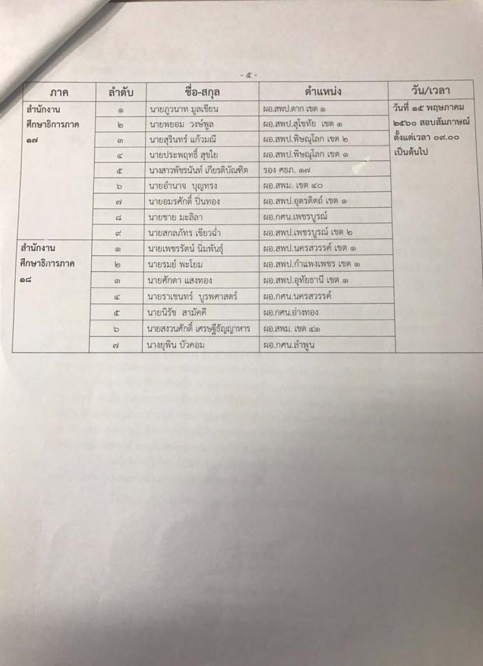 คำบรรยายภาพ