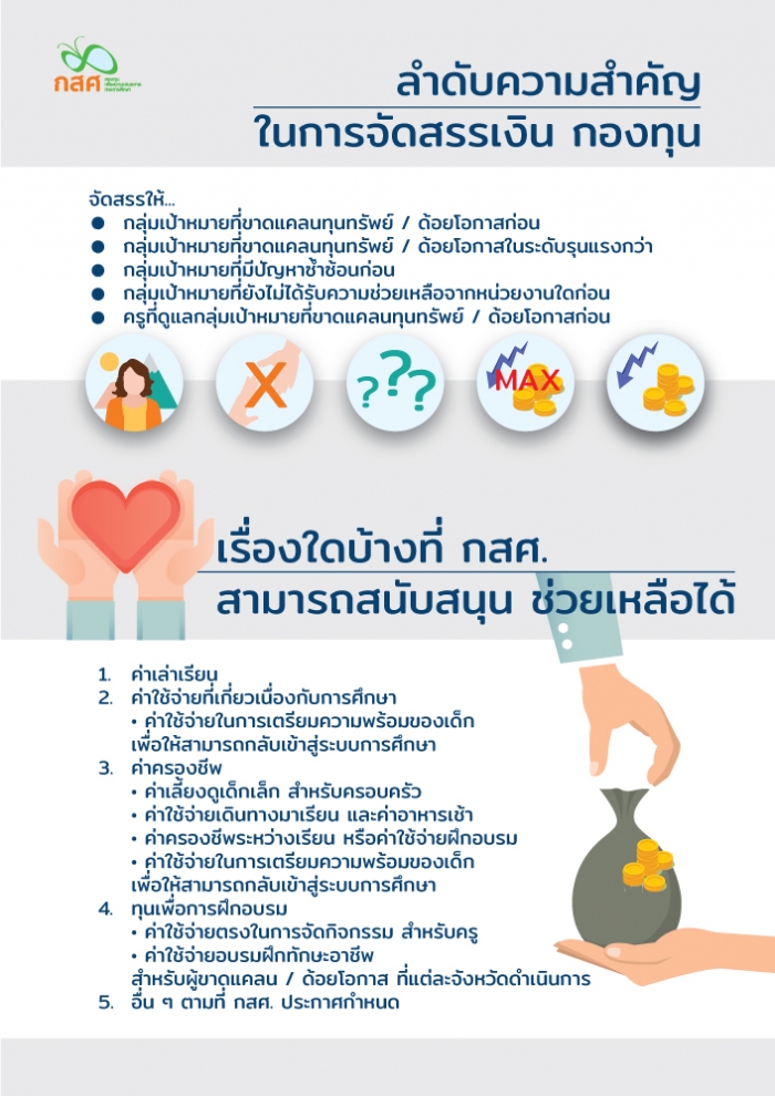 คำบรรยายภาพ