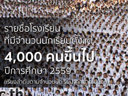 รายชื่อโรงเรียนที่มีจำนวนนักเรียนตั้งแต่ 4,000 คนขึ้นไป ปีการศึกษา 2559 (เรียงลำดับตามจำนวนนักเรียนจากมากไปน้อย)