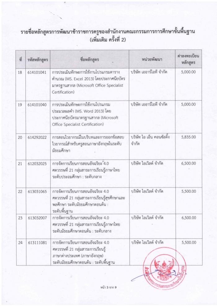 คำบรรยายภาพ