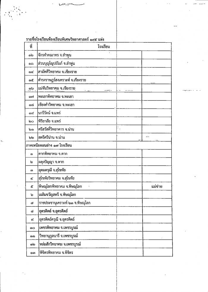 คำบรรยายภาพ