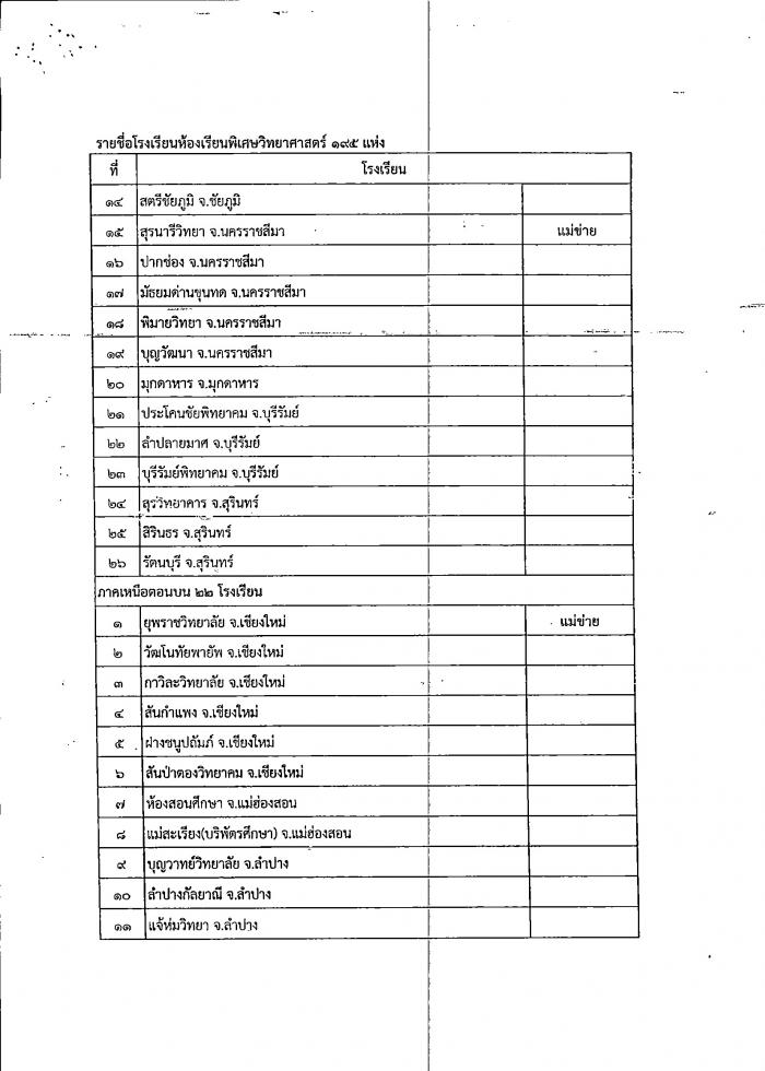 คำบรรยายภาพ