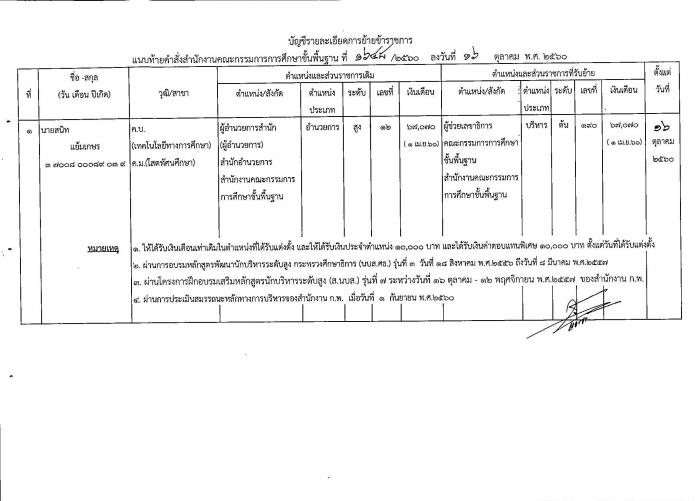 คำบรรยายภาพ