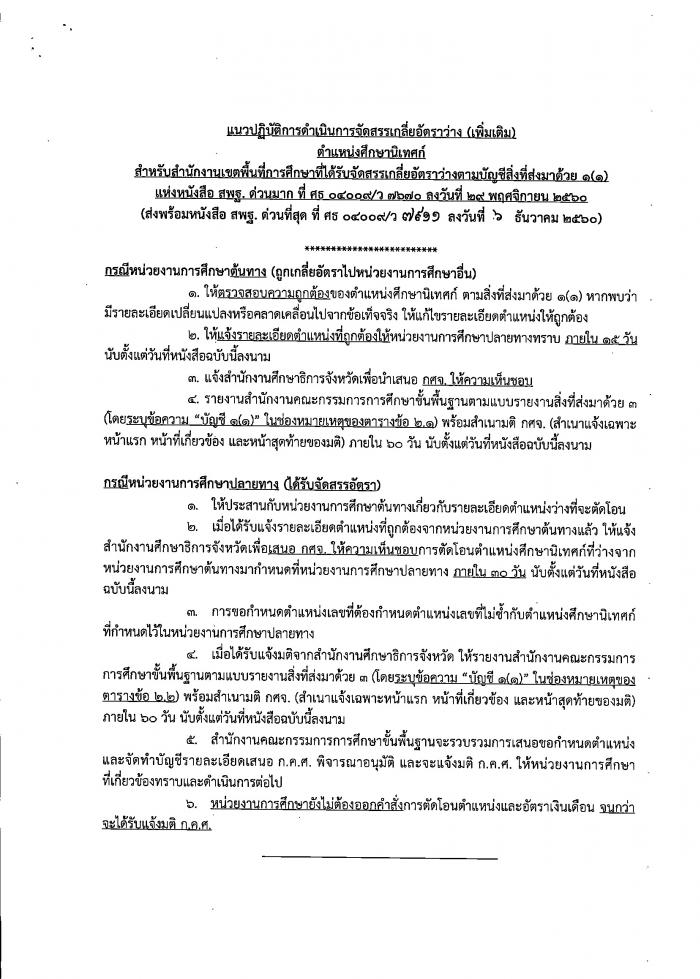 คำบรรยายภาพ