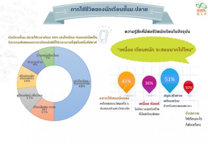 คำบรรยายภาพ