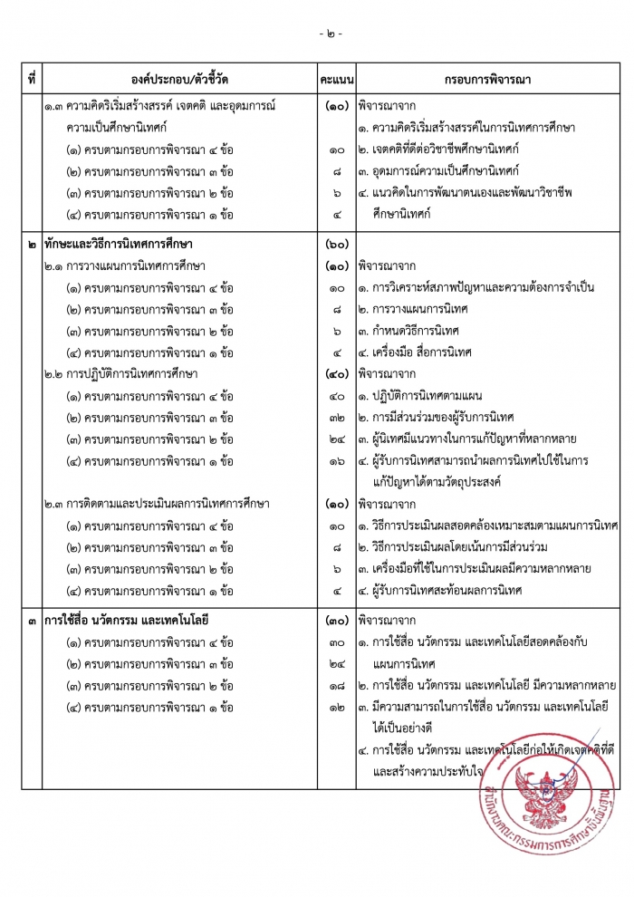 คำบรรยายภาพ