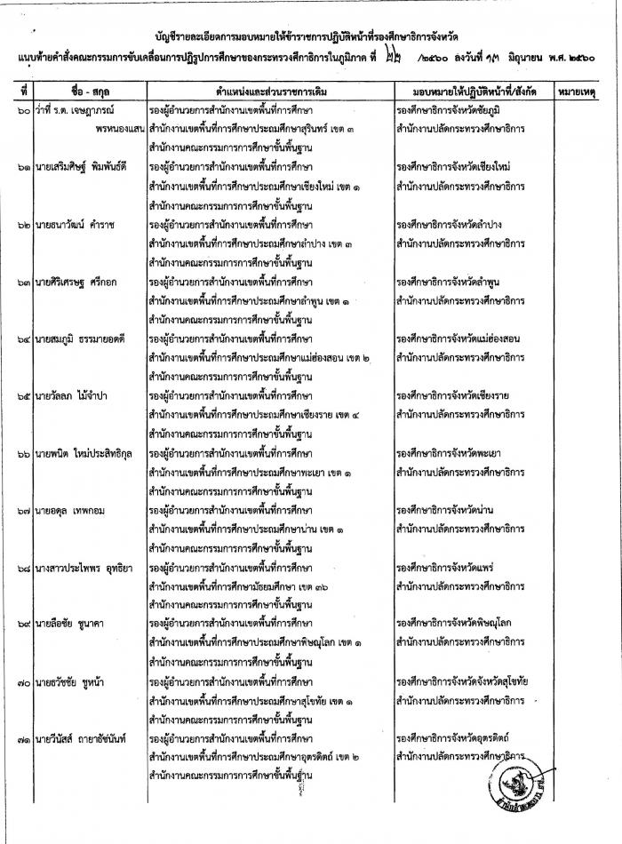 คำบรรยายภาพ