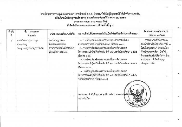 คำบรรยายภาพ