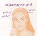 แนะนำวิธี...นวดกดจุด...คลายปวดประจำวัน.....ด้วยตนเอง