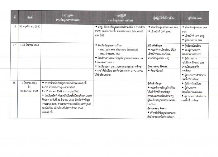 คำบรรยายภาพ