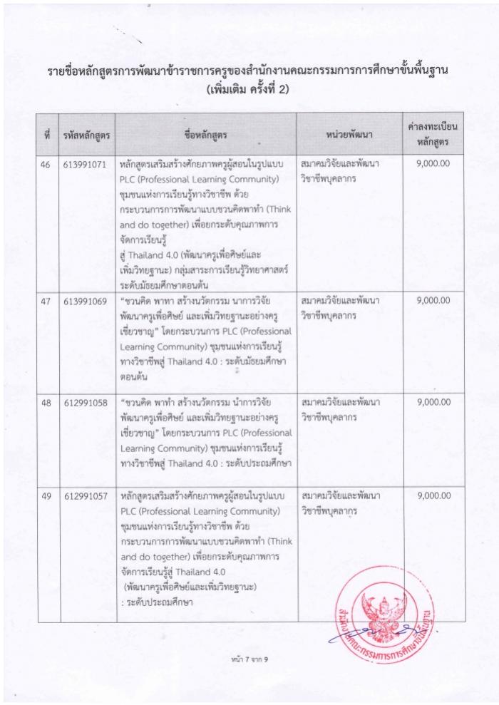 คำบรรยายภาพ