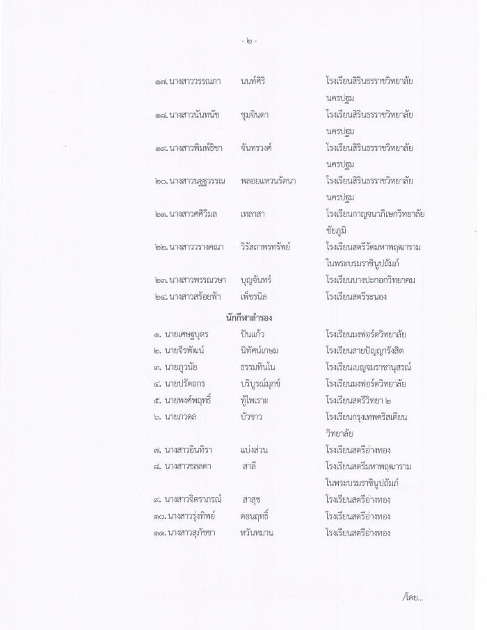 คำบรรยายภาพ