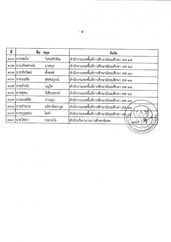 คำบรรยายภาพ