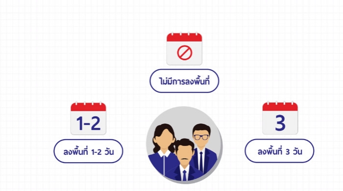 คำบรรยายภาพ