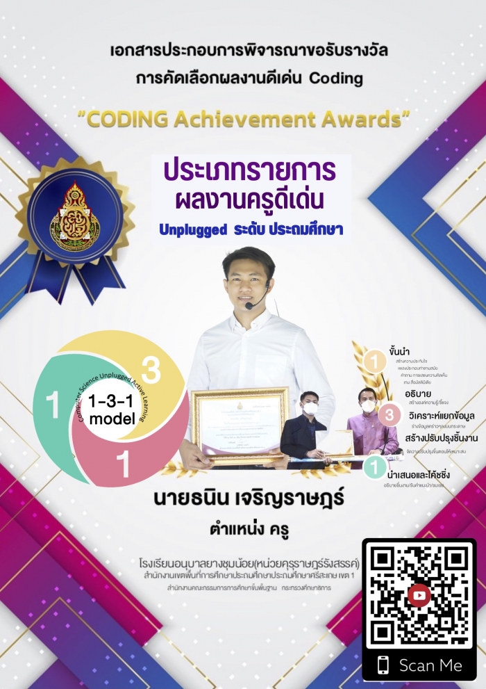 ผลงานการประกวดรางวัล Coding (Coding Achievement Awards) ประจำปีการศึกษา 2564-2565 ประเภท Unplugged Coding ระดับประถมศึกษา : ธนิน เจริญราษฎร์