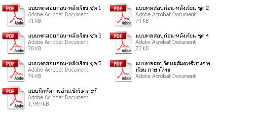 แบบฝึกหัด วิชาภาษาไทย ชั้นประถมศึกษาปีที่ 6  จัดทำโดย นางประนอม  บุญมาเลิศ