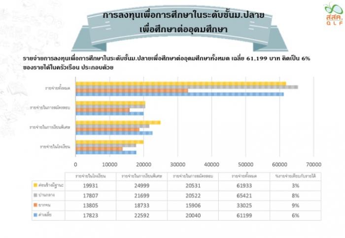 คำบรรยายภาพ