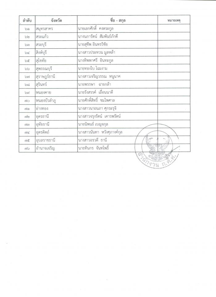 คำบรรยายภาพ