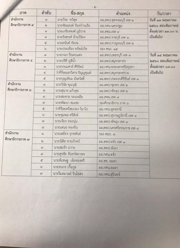 คำบรรยายภาพ