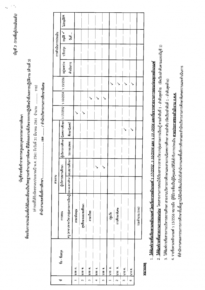 คำบรรยายภาพ