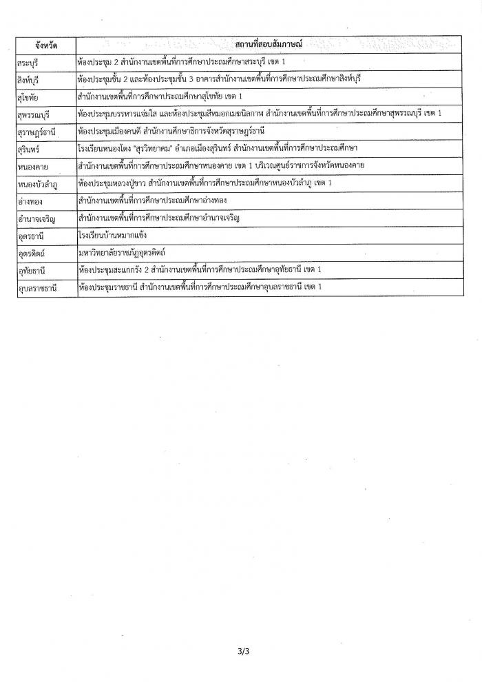 คำบรรยายภาพ
