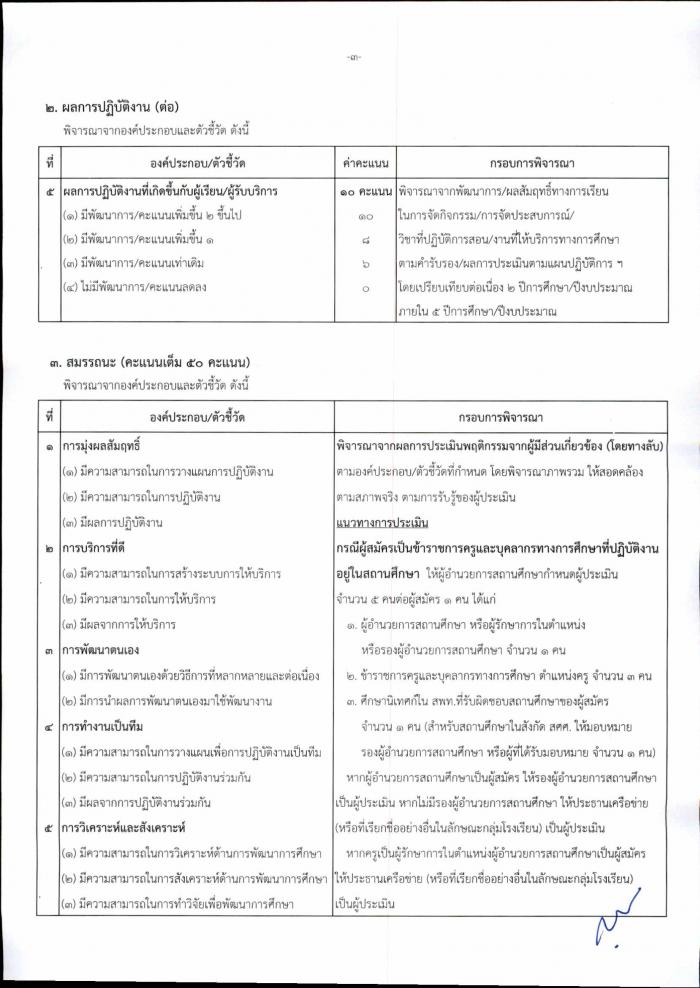 คำบรรยายภาพ