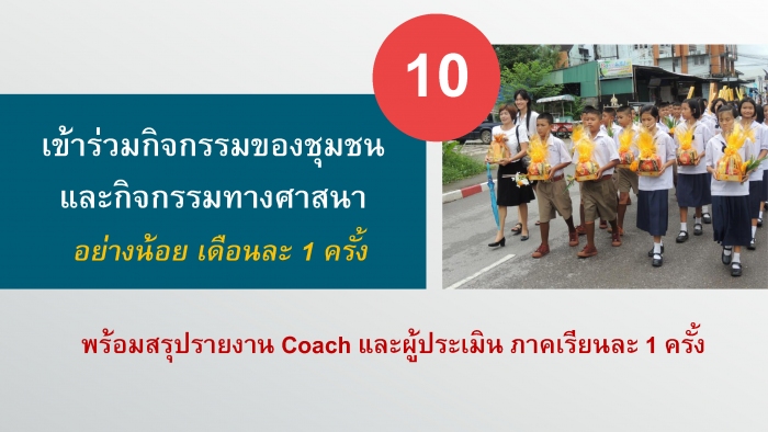 คำบรรยายภาพ