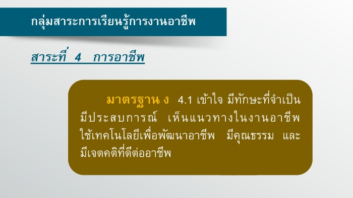 คำบรรยายภาพ