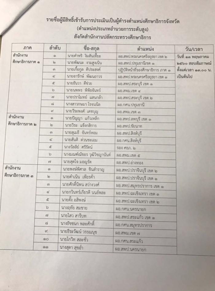 คำบรรยายภาพ