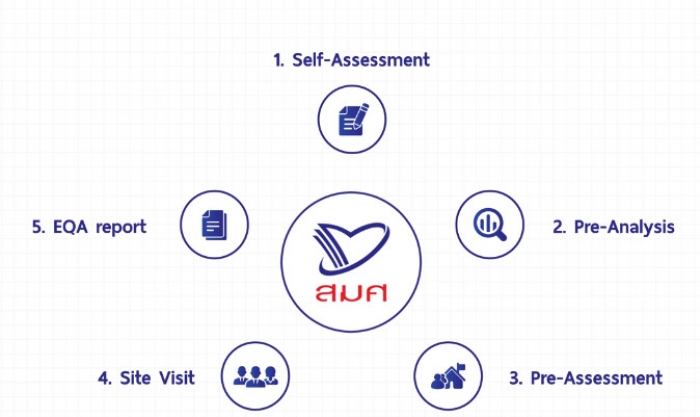 คำบรรยายภาพ