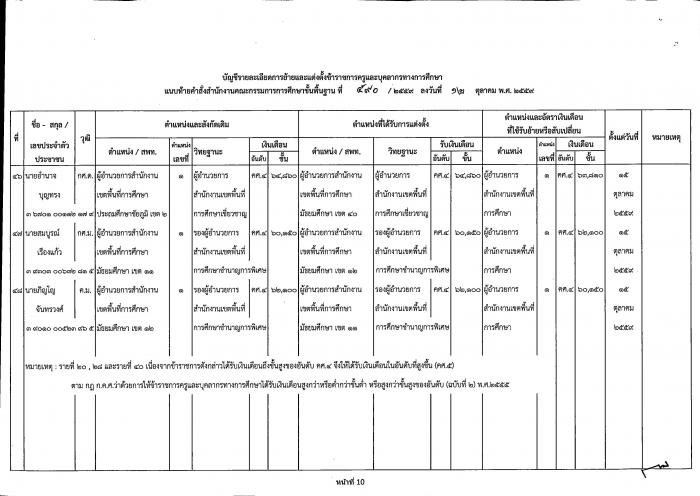 คำบรรยายภาพ