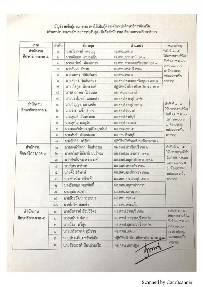 คำบรรยายภาพ