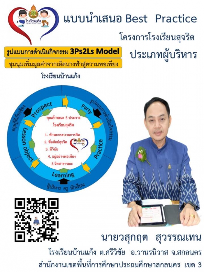 แบบนำเสนอ Best Practice โครงการโรงเรียนสุจริต ประเภทผู้บริหาร : นายวสุกฤต สุวรรณเทน