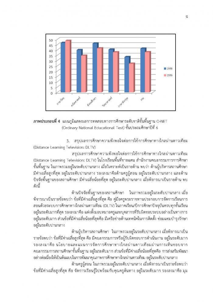 คำบรรยายภาพ