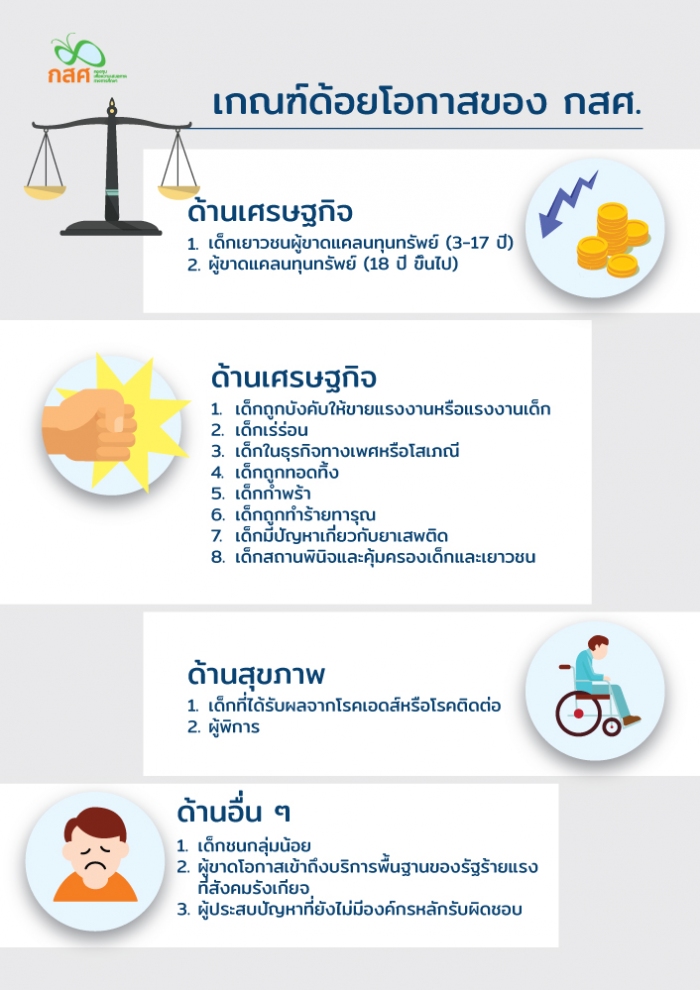 คำบรรยายภาพ