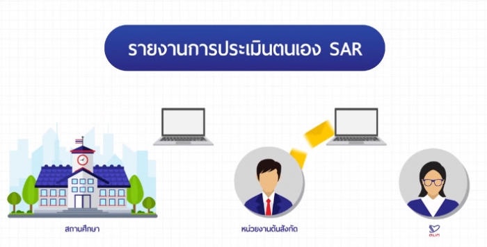 คำบรรยายภาพ