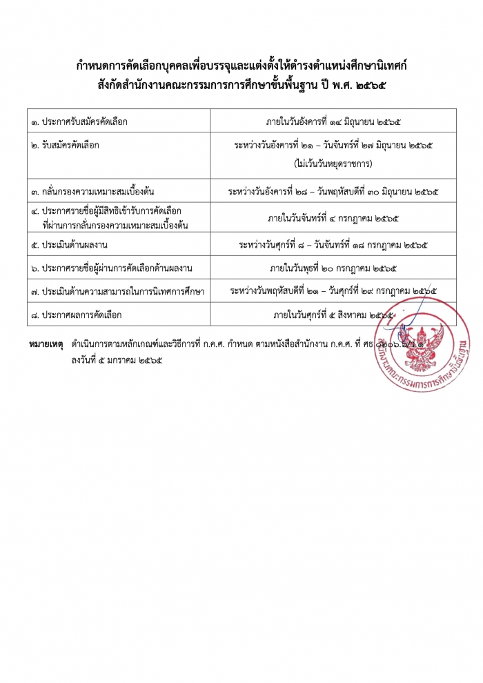 คำบรรยายภาพ